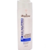 DREAMRON HI NUTRO STRAIGHT PROTECTIVE SHAMPOO 